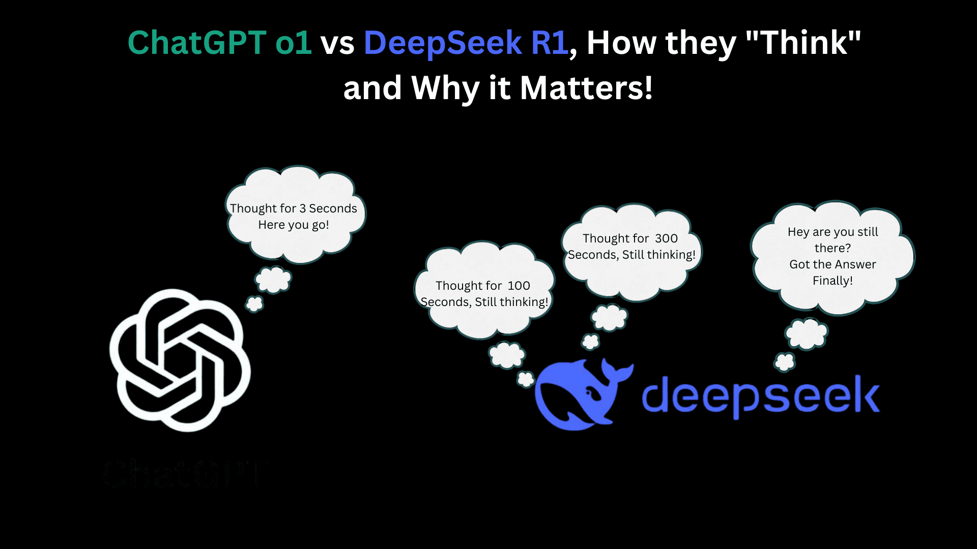 Beyond Manual Thought: A Journey into Tool-Assisted AI Reasoning